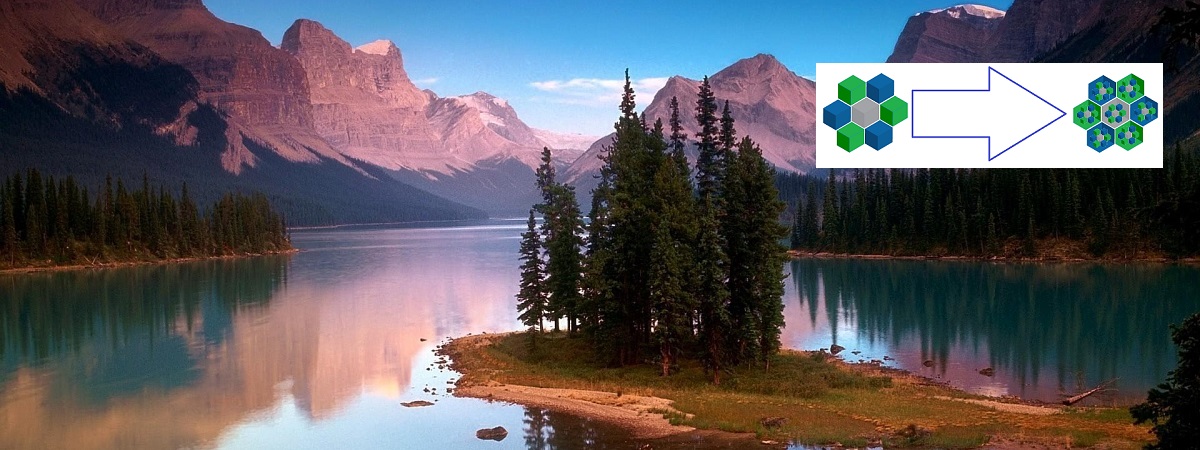 Quick Web Deployment